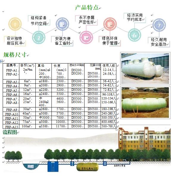 班戈玻璃钢化粪池