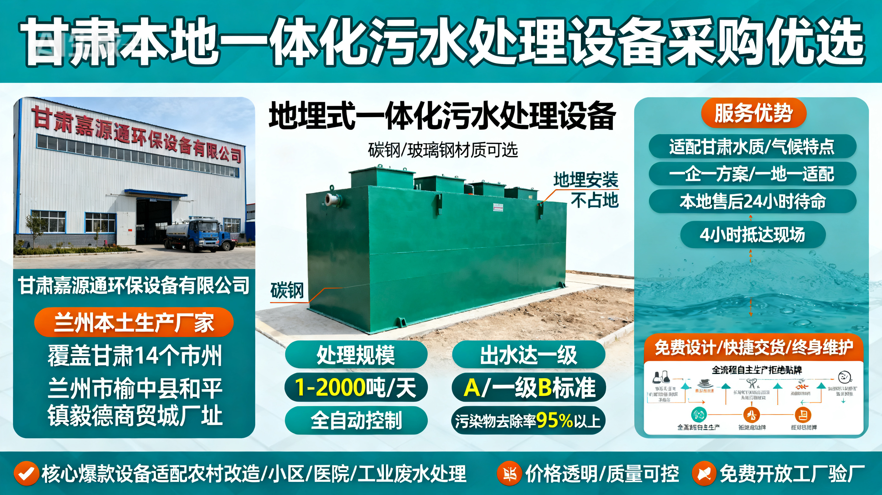 甘肃采购班戈一体化班戈污水处理设备_优先选本地生产厂家_直...式解决甘肃污水处理需求_选本地实体厂家_靠谱有保障.jpeg